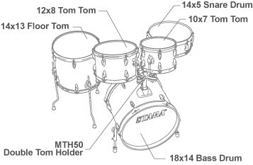 Tama 10/12/14/18/5x14" Imperialstar Drum Set w/Hardware & Cymbals