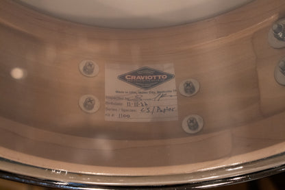 Craviotto 12/13/16/22/4.5x14" Solid Poplar Drum Set - 2021 Silver Sparkle Lacquer